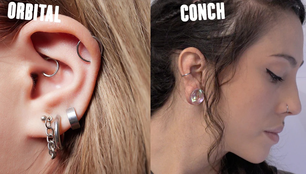 orbital piercing