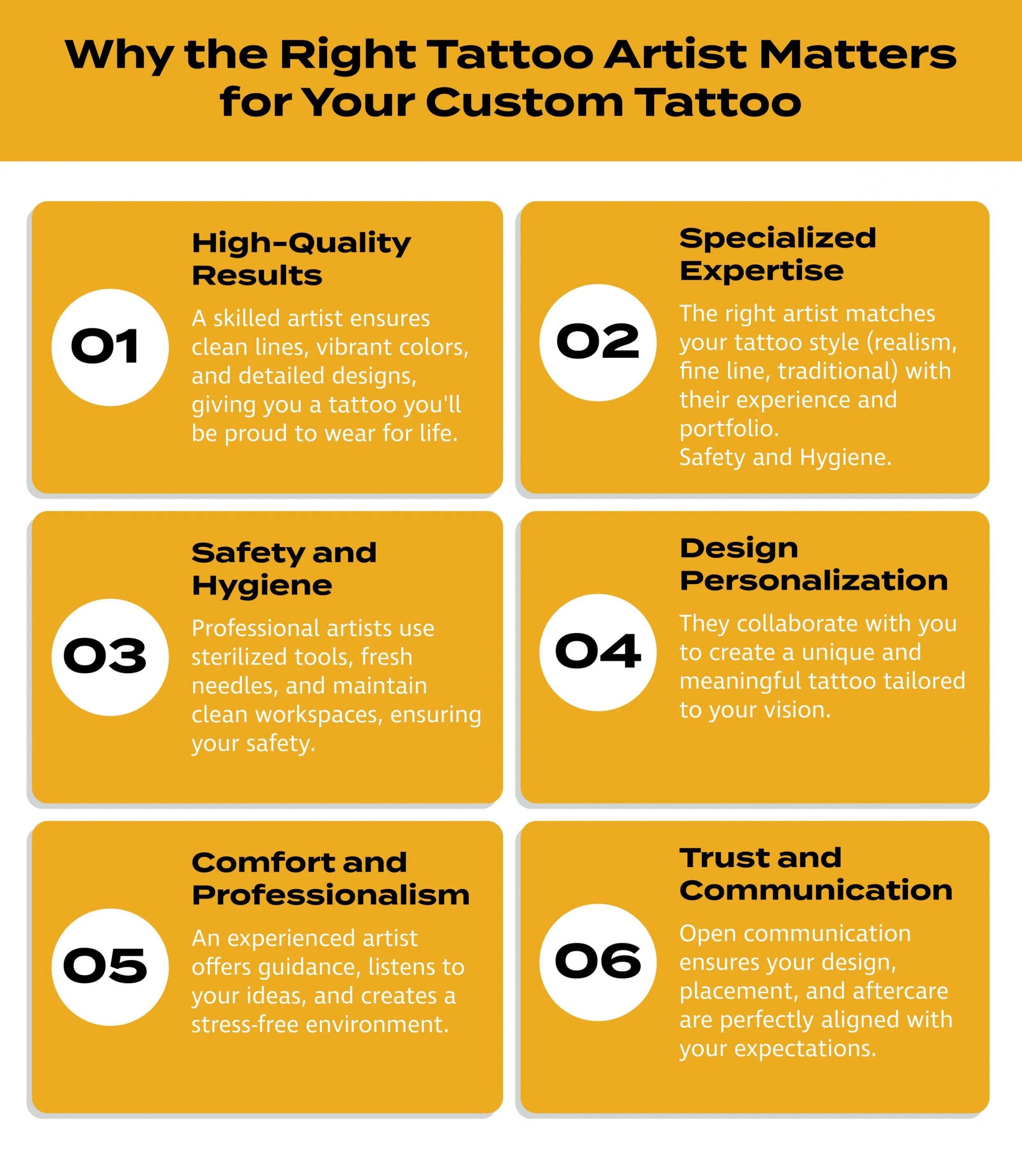 Finding the Best Tattoo Artist for Your Style