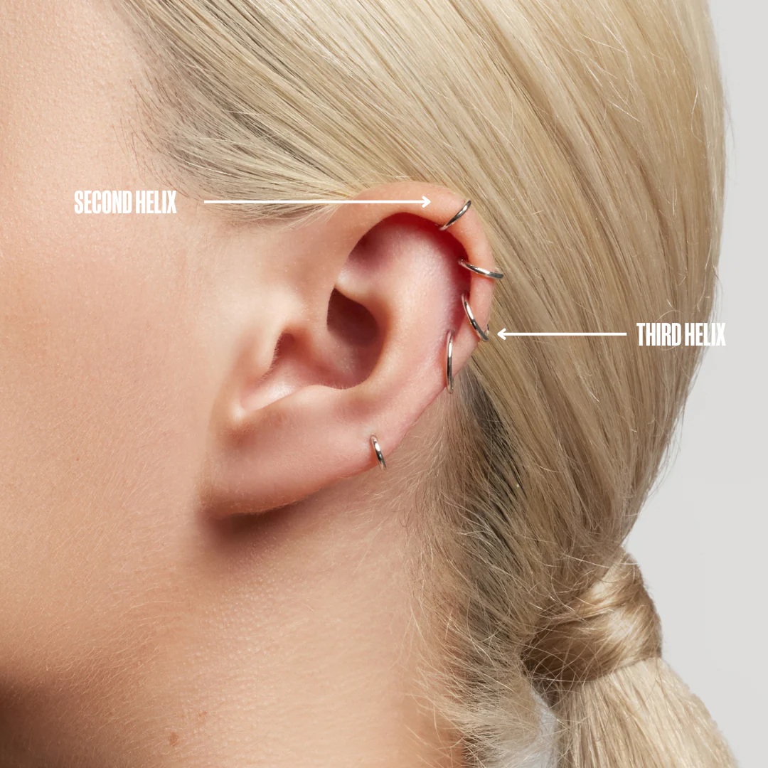 Helix Piercing