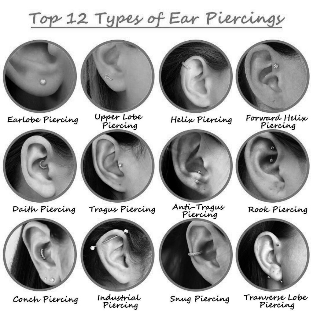 Snug Piercing