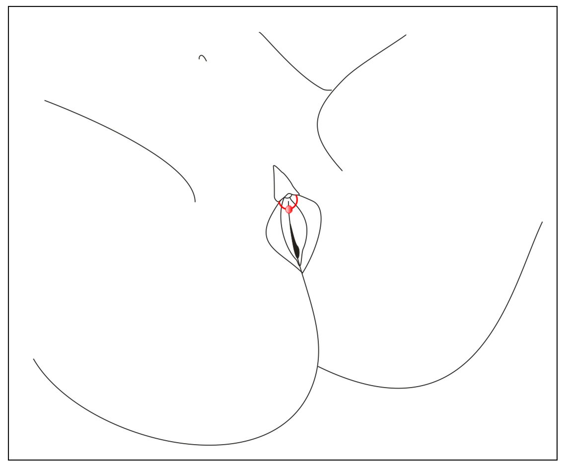 triangle piercing Service