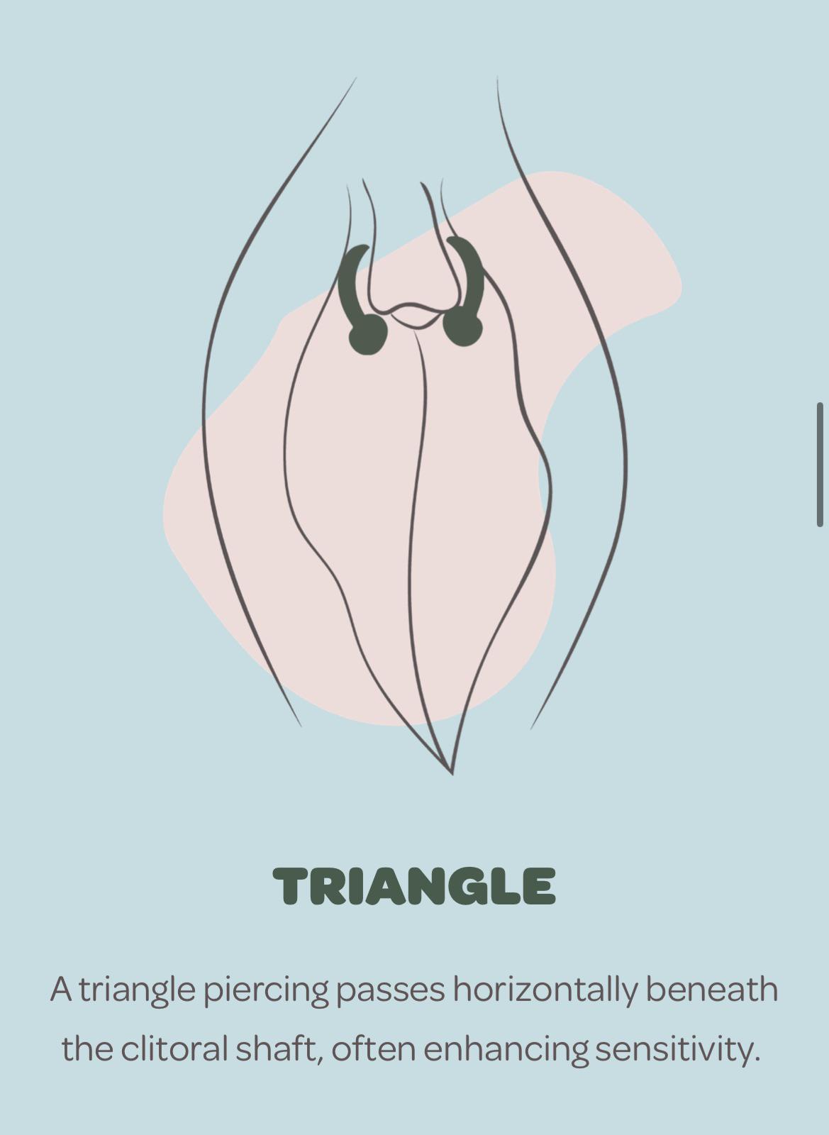 triangle piercing Service
